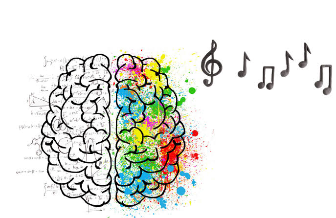 🎵 Müzik Beyni Nasıl Etkiliyor? Hafızayı ve Odaklanmayı Güçlendiren Seslerin Bilimi