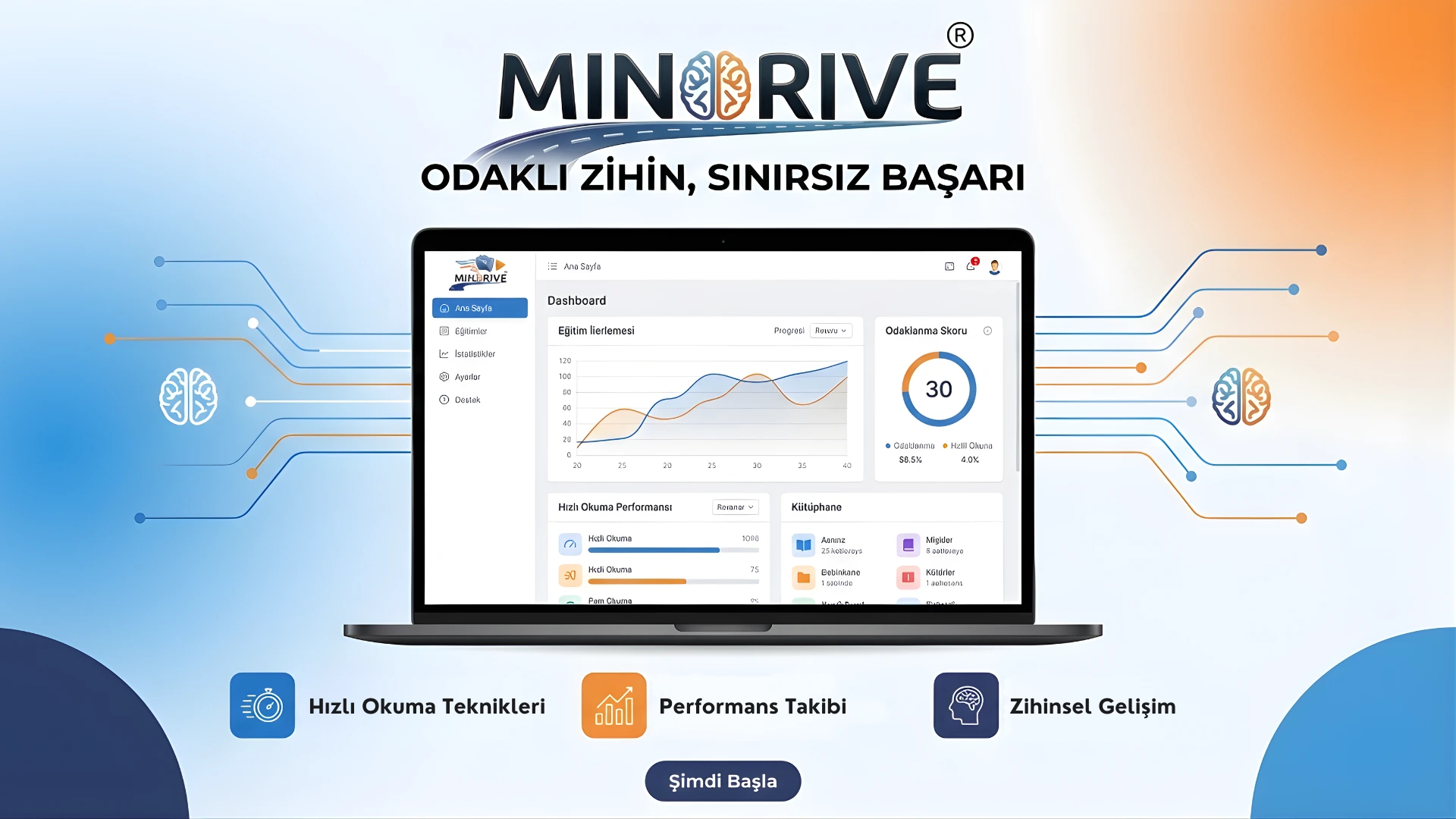 🎮 Öğrenmeyi Oyuna Dönüştüren Sistem: MINDRIVE ile Anlayarak Hızlı Okuma, Dikkat ve Hafıza Gelişimi
